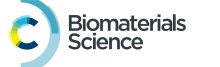 Biomaterials Science Journal-Promo-82x25-graphite